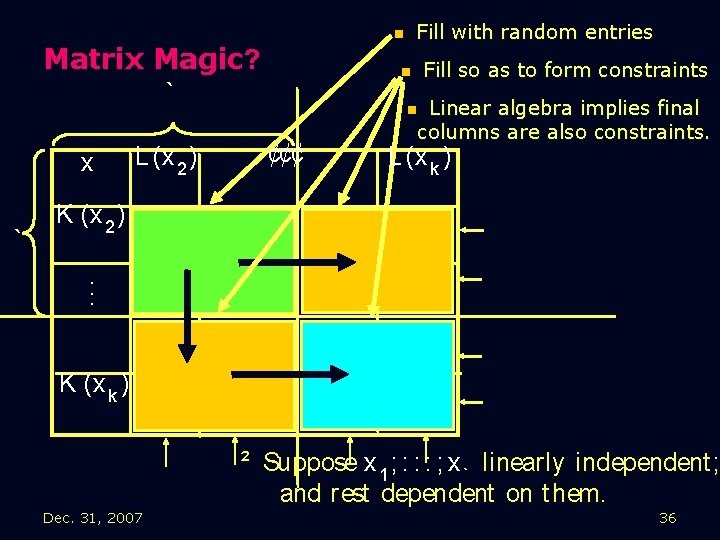 Matrix Magic? n ` x ` L (x 2 ) Fill with random entries