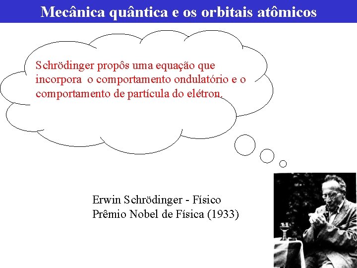 Mecânica quântica e os orbitais atômicos Schrödinger propôs uma equação que incorpora o comportamento