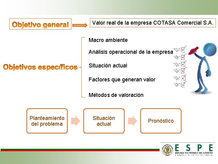 Valor real de la empresa COTASA Comercial S. A. Macro ambiente Análisis operacional de