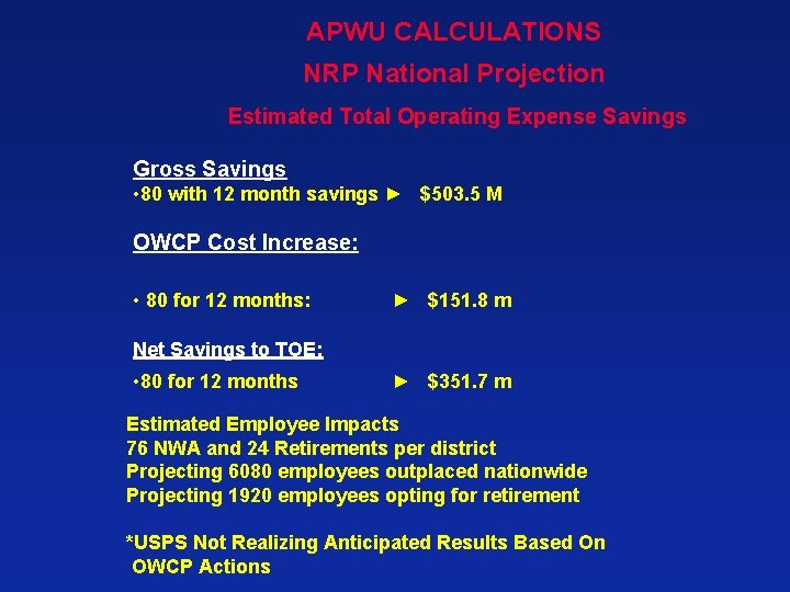 APWU CALCULATIONS NRP National Projection Estimated Total Operating Expense Savings Gross Savings • 80