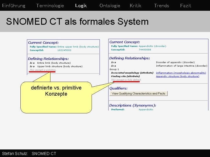 Einführung Terminologie Logik Ontologie Kritik SNOMED CT als formales System definierte vs. primitive Konzepte