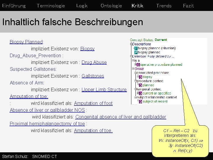 Einführung Terminologie Logik Ontologie Kritik Trends Fazit Inhaltlich falsche Beschreibungen Biopsy Planned: impliziert Existenz