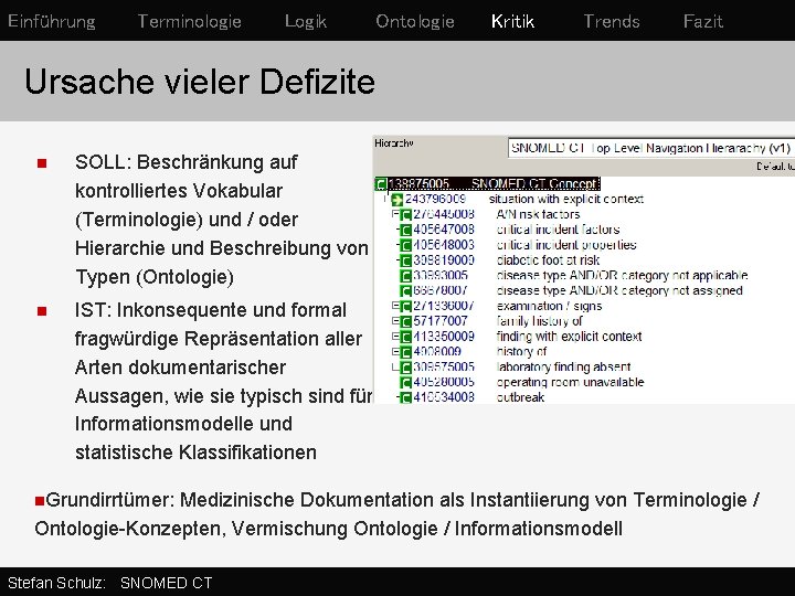 Einführung Terminologie Logik Ontologie Kritik Trends Fazit Ursache vieler Defizite n SOLL: Beschränkung auf