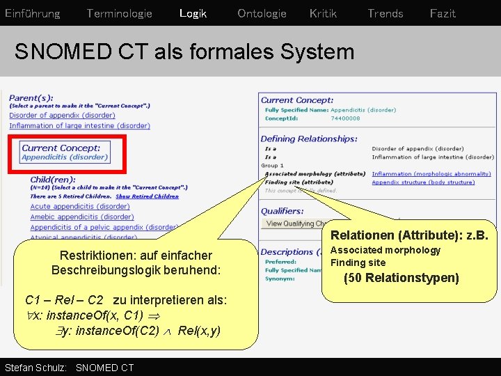 Einführung Terminologie Logik Ontologie Kritik Trends Fazit SNOMED CT als formales System Relationen (Attribute):
