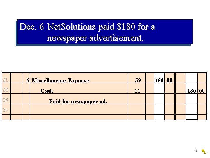 Dec. 6 Net. Solutions paid $180 for a newspaper advertisement. 21 22 23 6