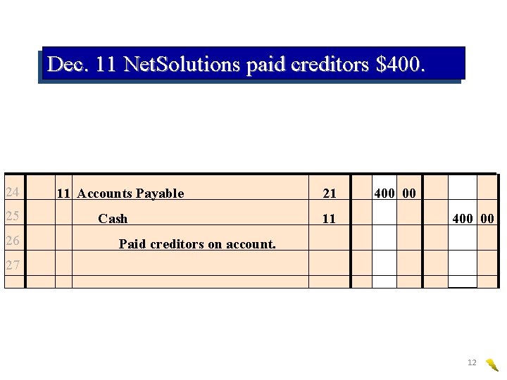 Dec. 11 Net. Solutions paid creditors $400. 24 25 26 11 Accounts Payable Cash