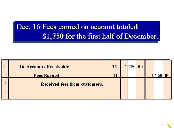 Dec. 16 Fees earned on account totaled $1, 750 for the first half of