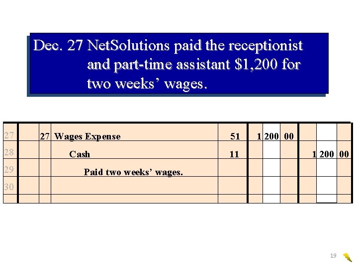 Dec. 27 Net. Solutions paid the receptionist and part-time assistant $1, 200 for two