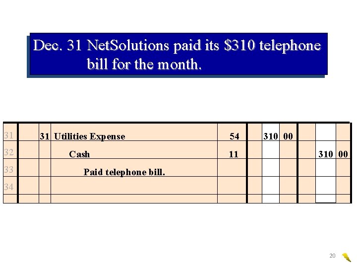 Dec. 31 Net. Solutions paid its $310 telephone bill for the month. 31 31