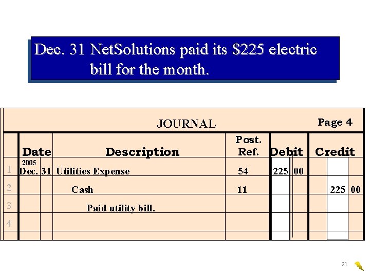 Dec. 31 Net. Solutions paid its $225 electric bill for the month. Page 4