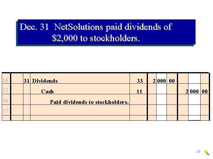 Dec. 31 Net. Solutions paid dividends of $2, 000 to stockholders. 14 15 16