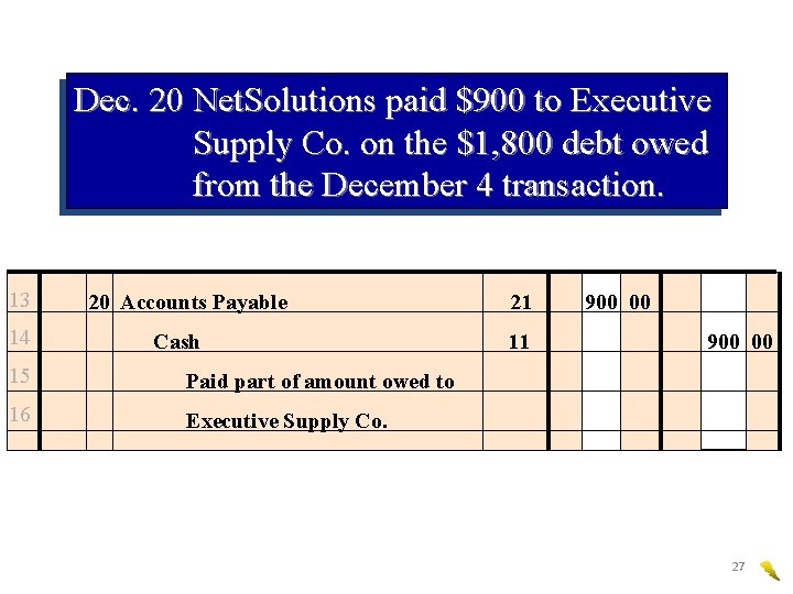 Dec. 20 Net. Solutions paid $900 to Executive Supply Co. on the $1, 800