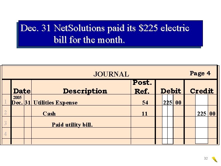 Dec. 31 Net. Solutions paid its $225 electric bill for the month. JOURNAL Date