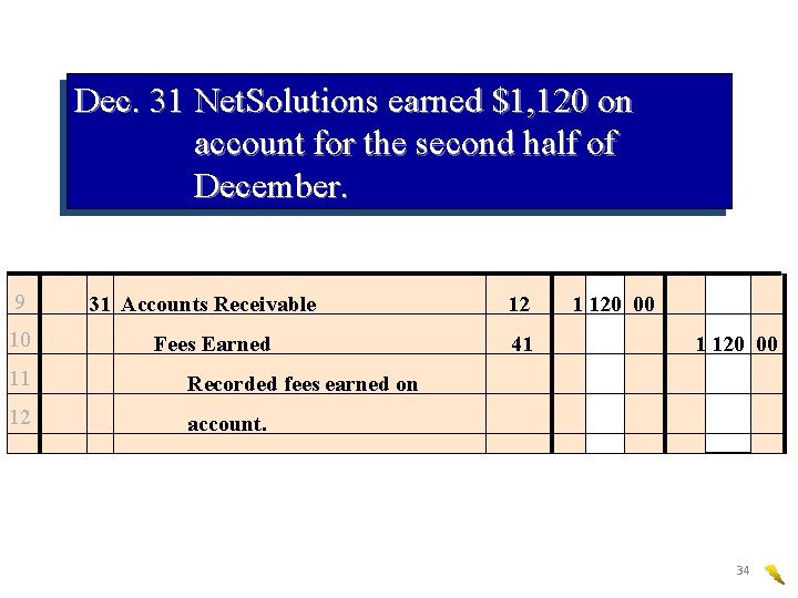 Dec. 31 Net. Solutions earned $1, 120 on account for the second half of