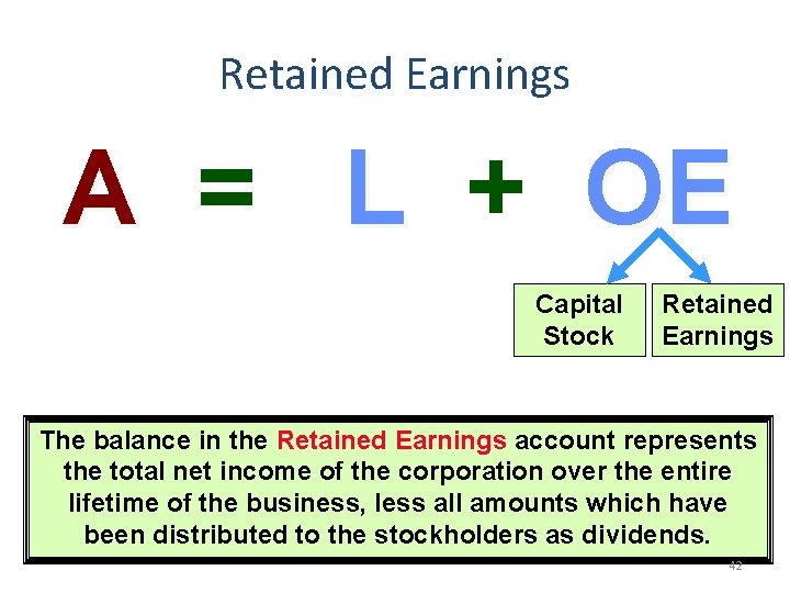 Retained Earnings A = L + OE Capital Stock Retained Earnings The balance in