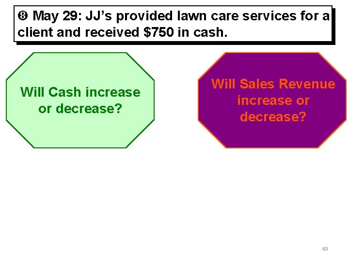 ½ May 29: JJ’s provided lawn care services for a client and received $750