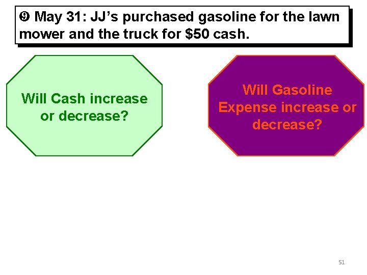 ¾ May 31: JJ’s purchased gasoline for the lawn mower and the truck for