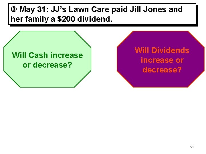 ¿ May 31: JJ’s Lawn Care paid Jill Jones and her family a $200