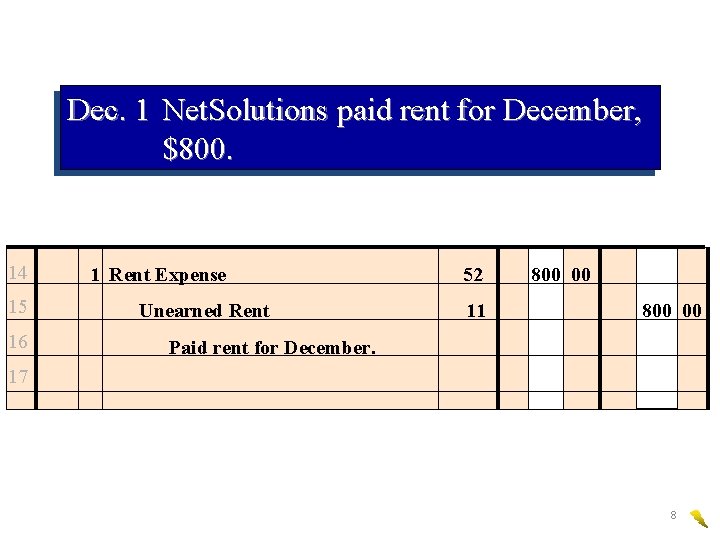 Dec. 1 Net. Solutions paid rent for December, $800. 14 15 16 1 Rent