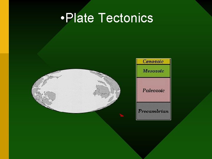 • Plate Tectonics • Plate Tectonics