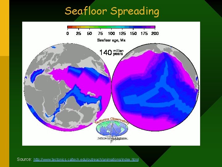 Seafloor Spreading Source: http: //www. tectonics. caltech. edu/outreach/animations/index. html 