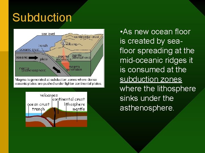 Subduction • As new ocean floor is created by seafloor spreading at the mid-oceanic Subduction • As new ocean floor is created by seafloor spreading at the mid-oceanic