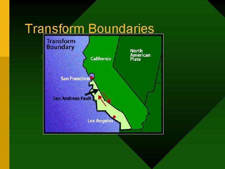 Transform Boundaries Transform Boundaries