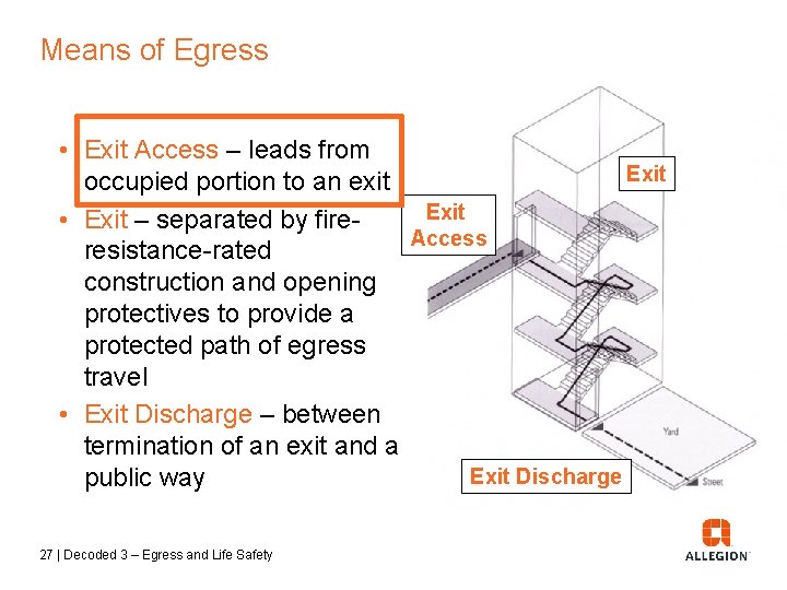 Means of Egress • Exit Access – leads from Exit occupied portion to an