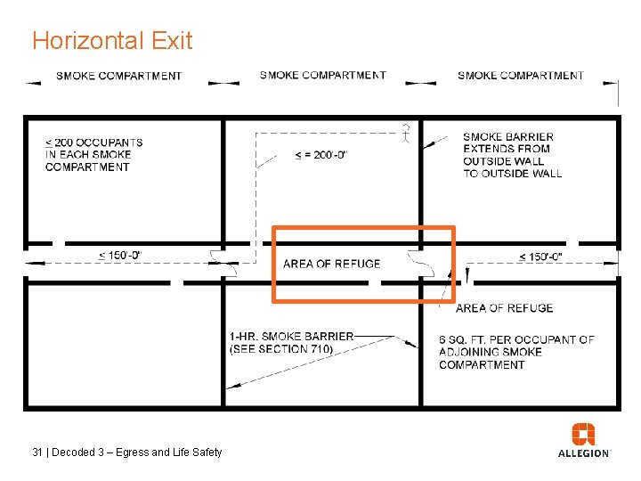 Horizontal Exit 31 | Decoded 3 – Egress and Life Safety 