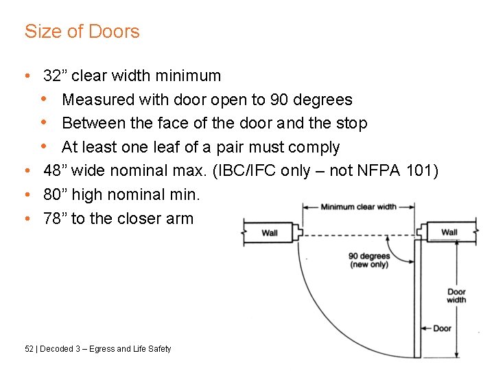 Size of Doors • 32” clear width minimum • Measured with door open to Size of Doors • 32” clear width minimum • Measured with door open to