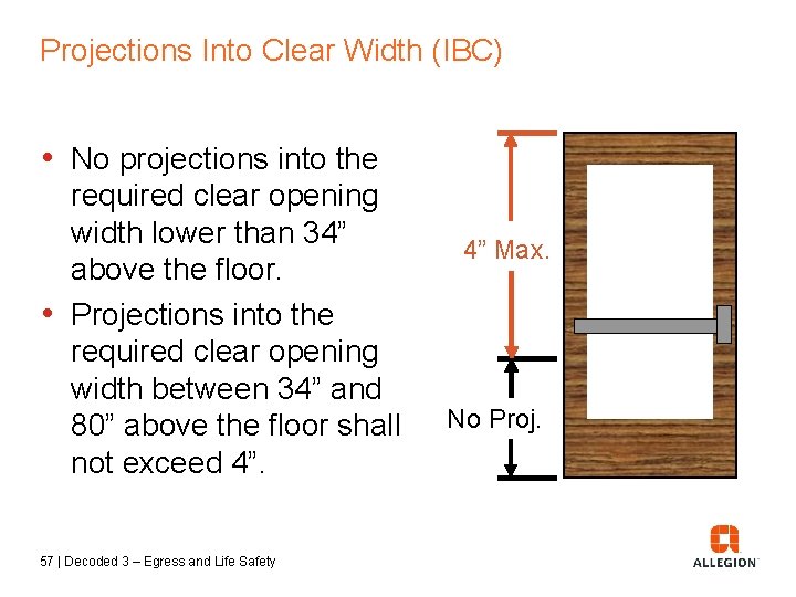 Projections Into Clear Width (IBC) • No projections into the required clear opening width