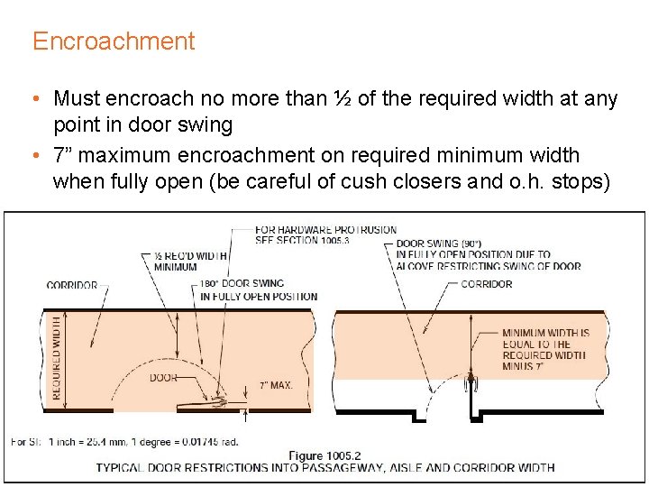 Encroachment • Must encroach no more than ½ of the required width at any