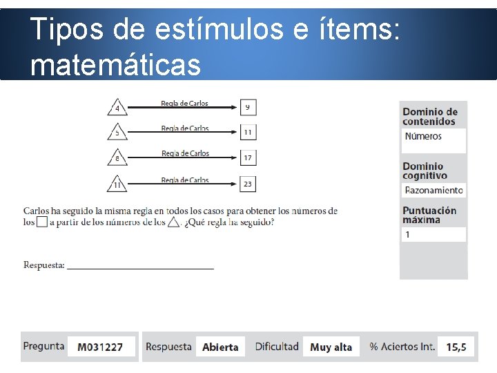 Tipos de estímulos e ítems: matemáticas 