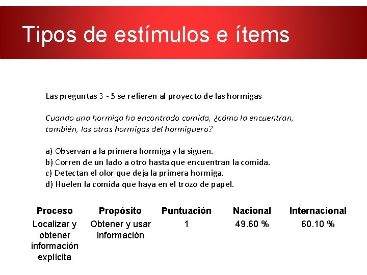 Tipos de estímulos e ítems Las preguntas 3 - 5 se refieren al proyecto