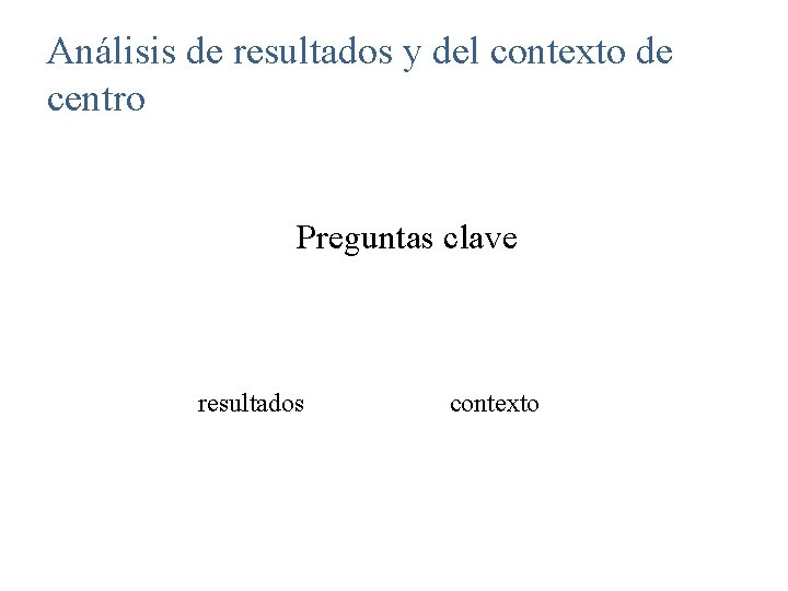 Análisis de resultados y del contexto de centro Preguntas clave resultados contexto 