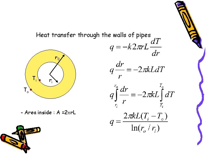 Heat transfer through the walls of pipes r 0 Ti ri To - Area