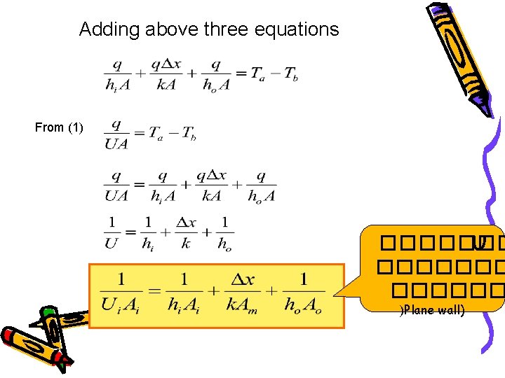 Adding above three equations From (1) ������� U ������� )Plane wall) 