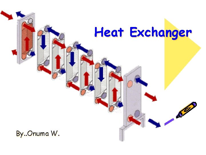 Heat Exchanger By. . Onuma W. 