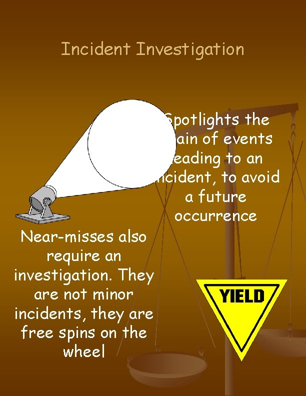 Incident Investigation Spotlights the chain of events leading to an incident, to avoid a Incident Investigation Spotlights the chain of events leading to an incident, to avoid a