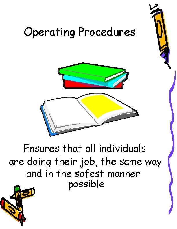 Operating Procedures Ensures that all individuals are doing their job, the same way and Operating Procedures Ensures that all individuals are doing their job, the same way and