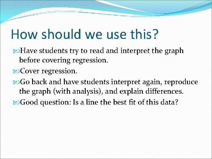How should we use this? Have students try to read and interpret the graph
