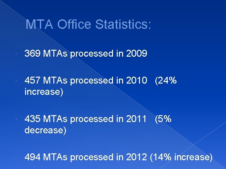 MTA Office Statistics: 369 MTAs processed in 2009 457 MTAs processed in 2010 (24%