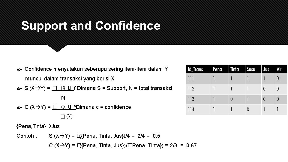 Support and Confidence menyatakan seberapa sering item-item dalam Y muncul dalam transaksi yang berisi