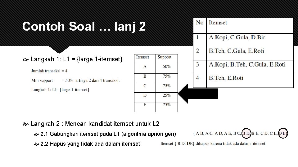 Contoh Soal … lanj 2 Langkah 1: L 1 = {large 1 -itemset} Langkah