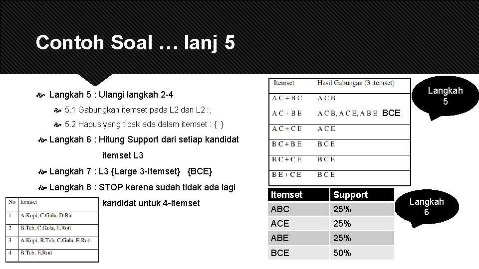 Contoh Soal … lanj 5 Langkah 5 : Ulangi langkah 2 -4 5. 1