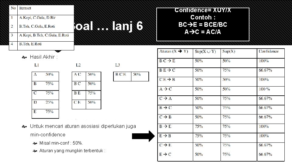 Contoh Soal … lanj 6 Hasil Akhir : Untuk mencari aturan asosiasi diperlukan juga