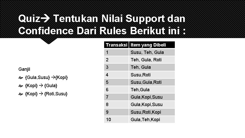 Quiz Tentukan Nilai Support dan Confidence Dari Rules Berikut ini : Transaksi Item yang