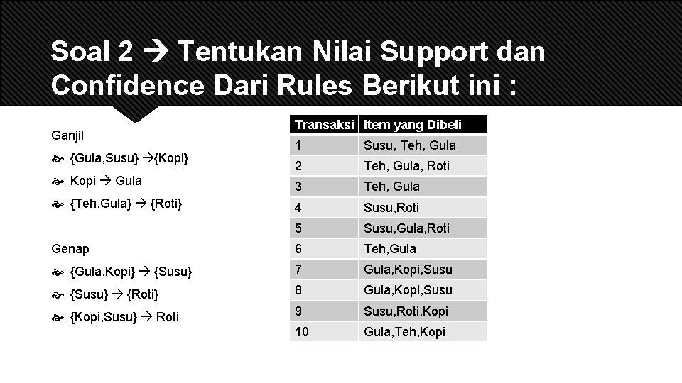 Soal 2 Tentukan Nilai Support dan Confidence Dari Rules Berikut ini : Ganjil Transaksi