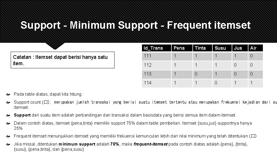 Support - Minimum Support - Frequent itemset Catatan : Itemset dapat berisi hanya satu