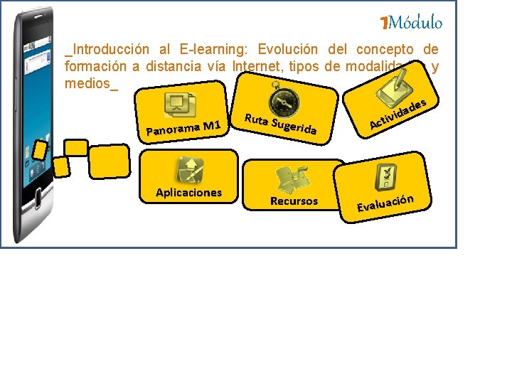 1 Módulo _Introducción al E-learning: Evolución del concepto de formación a distancia vía Internet,